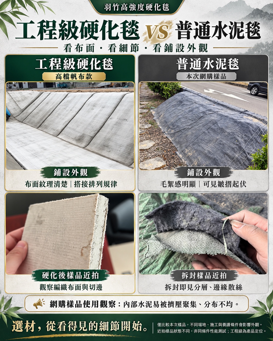 工程級硬化毯與本次網購水泥毯樣品的布面、切邊及鋪設外觀比較